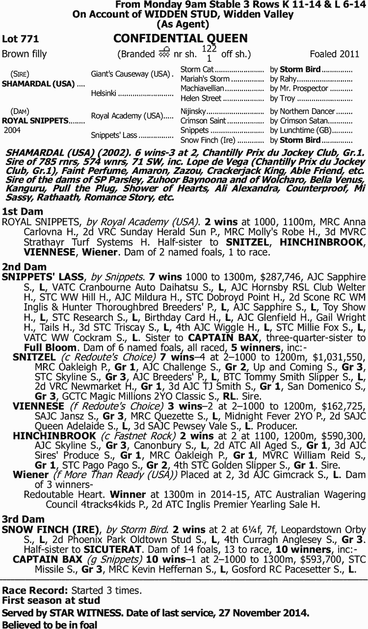 inglis 2015 australian broodmare