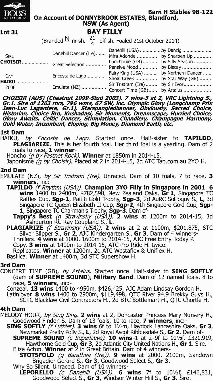 inglis 2015 great southern