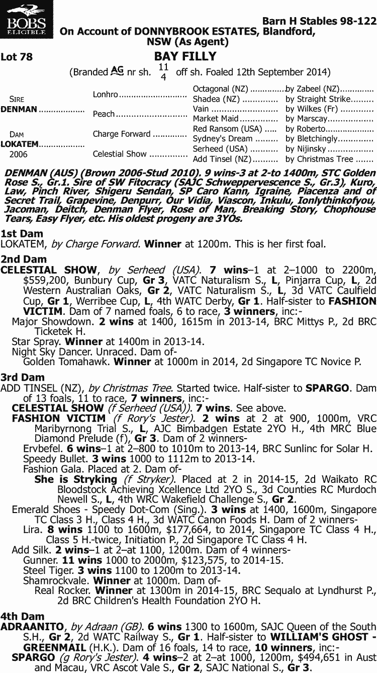inglis 2015 great southern