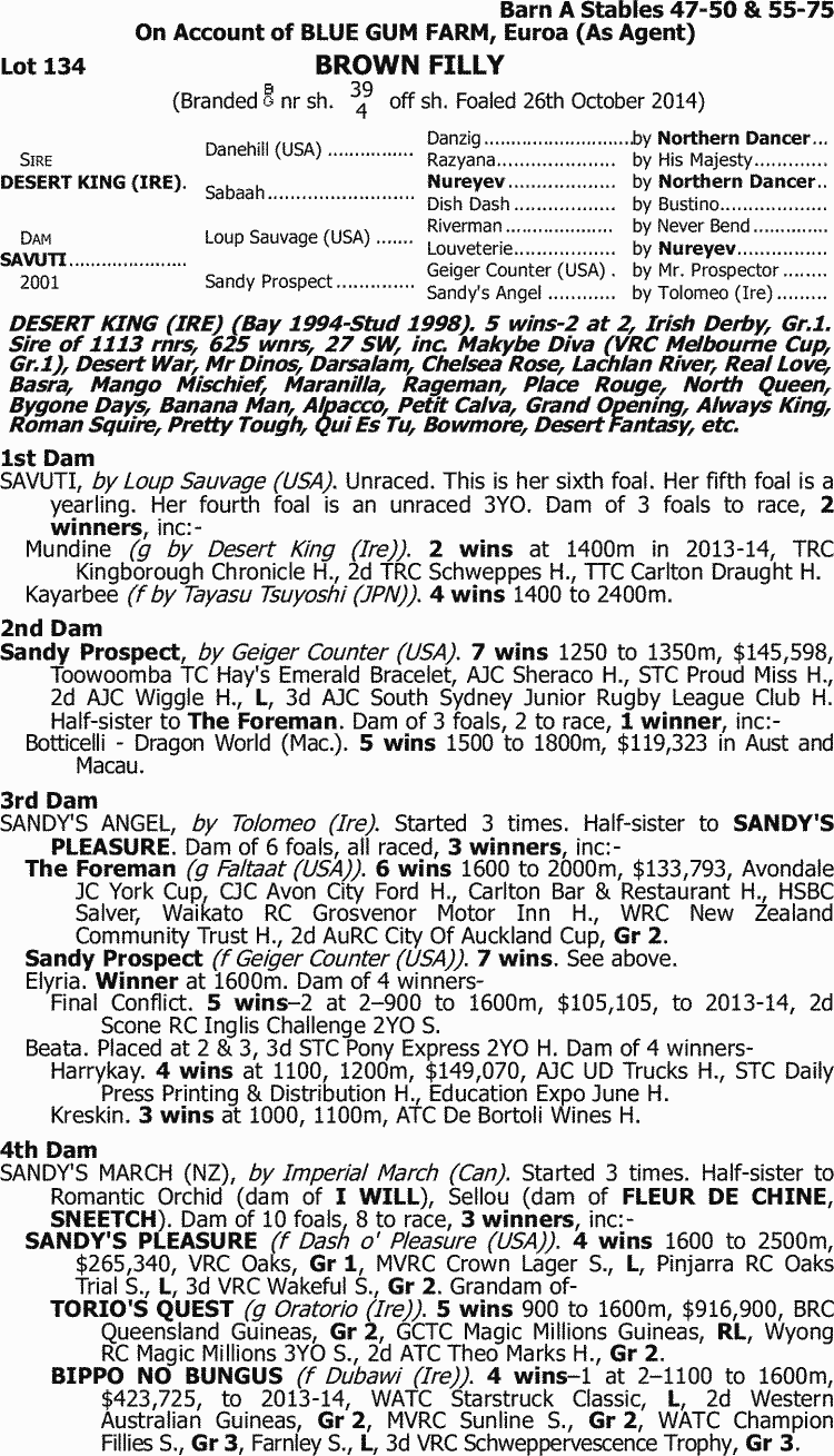 inglis 2015 great southern