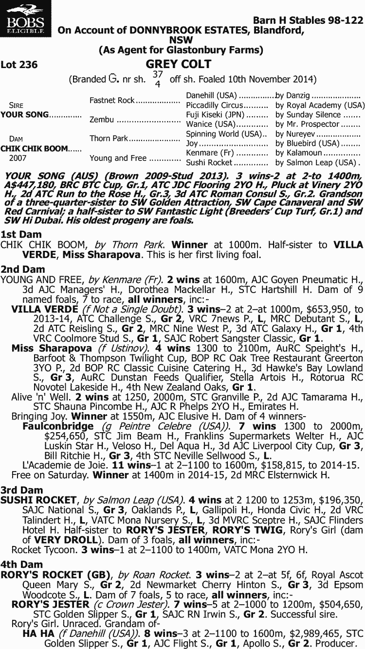 inglis 2015 great southern