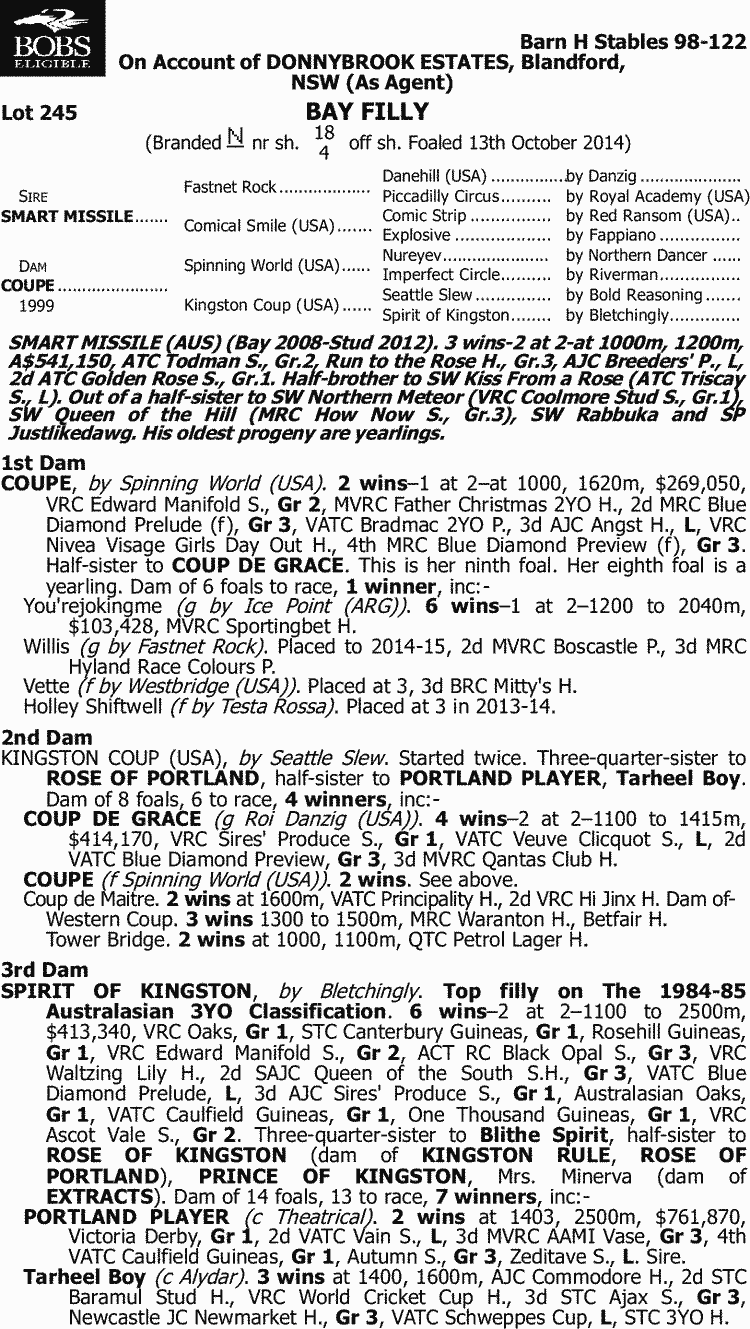 inglis 2015 great southern