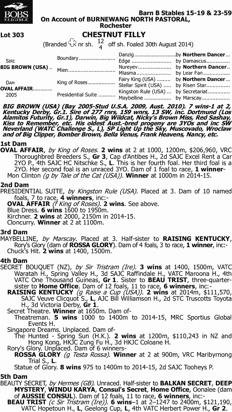 inglis 2015 great southern
