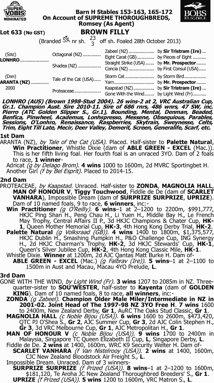 Inglis - 2015 Melbourne Premier Yearling Sale - Lot 633, Lonhro x Aranta (NZ)