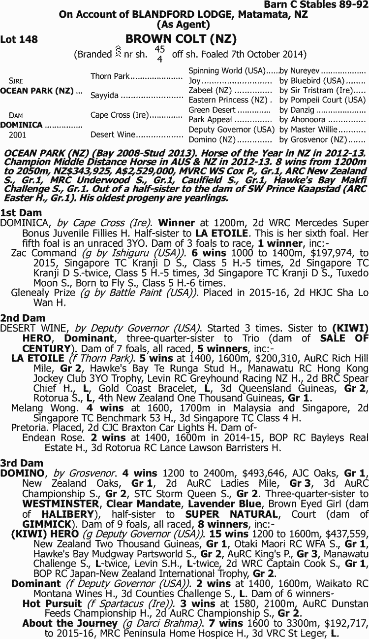 inglis 2016 melbourne premier yearling sale lot 148 ocean park nz x dominica nz