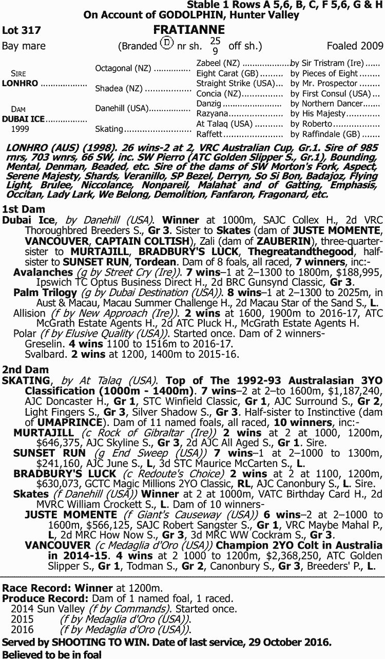 Inglis 2017 Australian Broodmare And Weanling Sale Lot 317