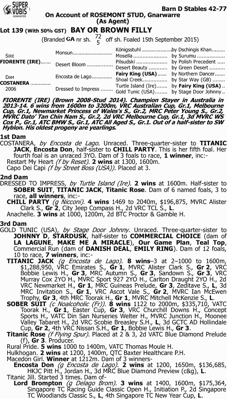 Inglis - 2017 Melbourne Premier Yearling Sale - Lot 139, Fiorente (IRE) x Costanera