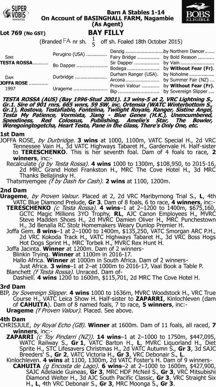 Inglis 2017 Melbourne Premier Yearling Sale Lot 769 Testa Rossa X Joffa Rose Inglis 2017 Melbourne Premier Yearling Sale Lot 769 Testa Rossa X Joffa Rose