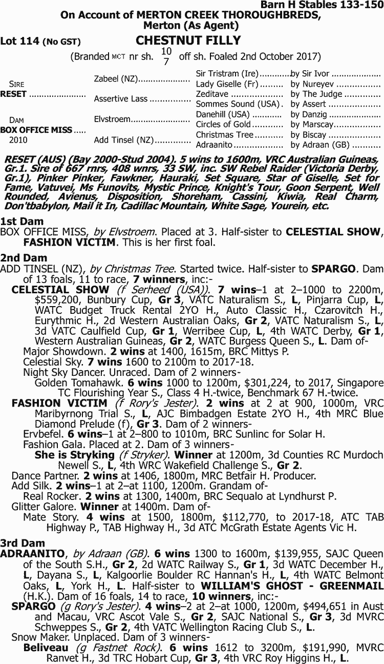 Inglis 2018 Great Southern Sale Lot 114, Reset x Box Office Miss Inglis 2018 x Great Southern Sale Lot 114, Reset x 2018 Box Office Miss 73906a